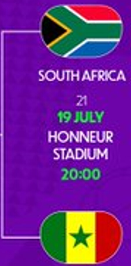 CAN(f) Maroc 2024: Quelles affiches pour les quarts de finale ? CAN(f) Maroc 2024: Quelles affiches pour les quarts de finale ?