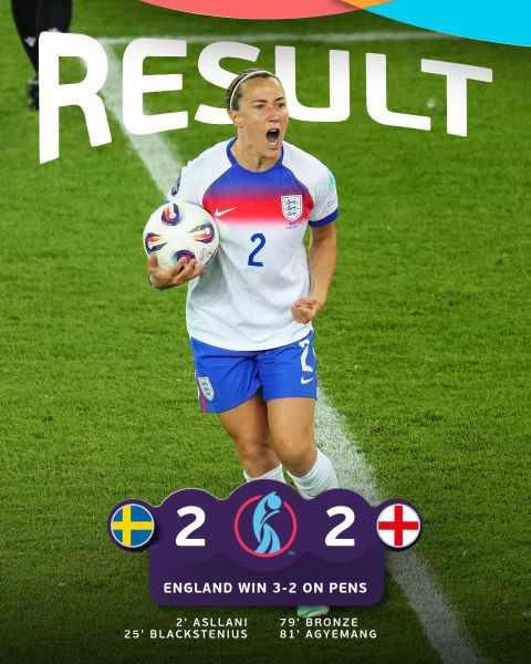 Euro (f) Suisse 25 : L’Angleterre renversante et demi-finaliste au bout du suspense Euro (f) Suisse 25 : L’Angleterre renversante et demi-finaliste au bout du suspense