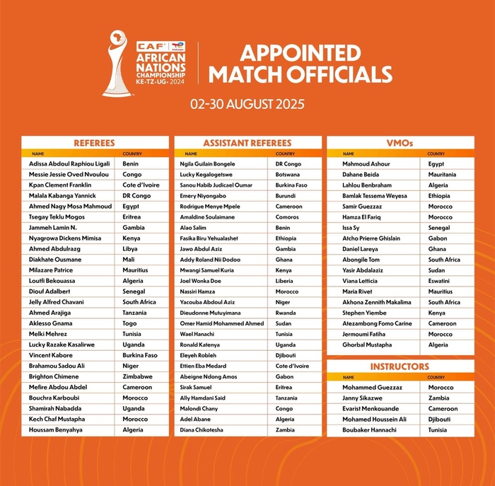 CHAN 2024 / Arbitrage : Sept Marocains convoqués CHAN 2024 / Arbitrage : Sept Marocains convoqués