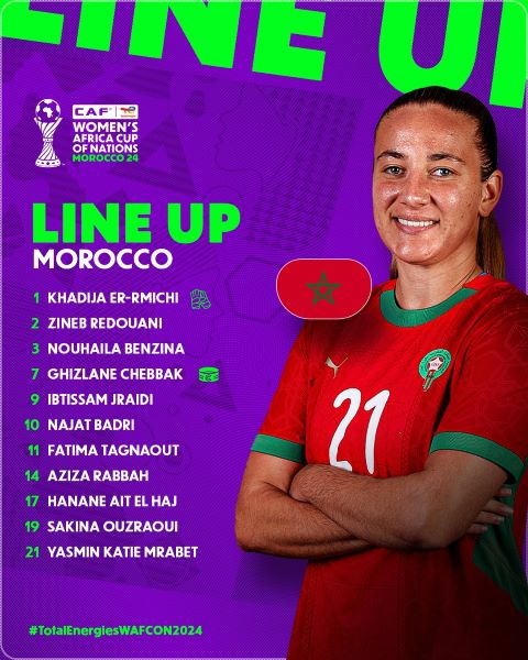 CAN Féminine 2024 / Maroc - Mali : les compositions officielles