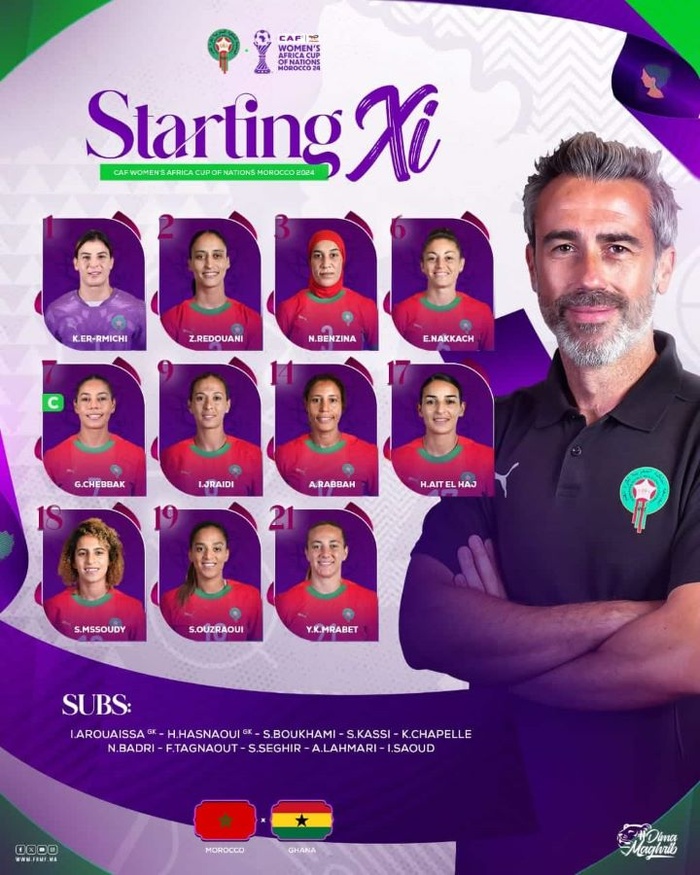 1/2 Finale CAN Féminine 2024 : Quelle composition face aux Black Queens ?