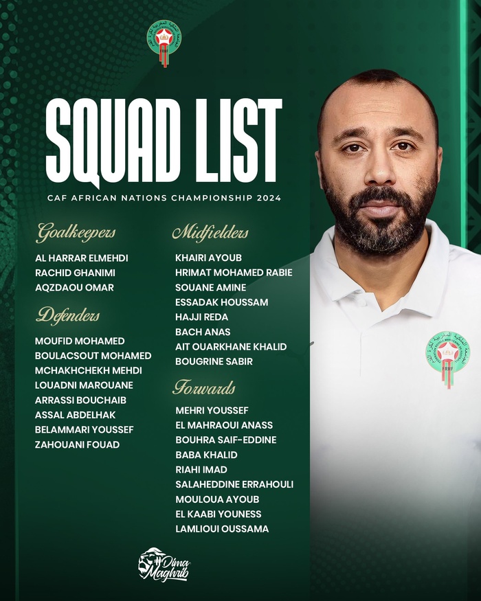CHAN 24 / Équipe nationale: La liste finale dévoilée
