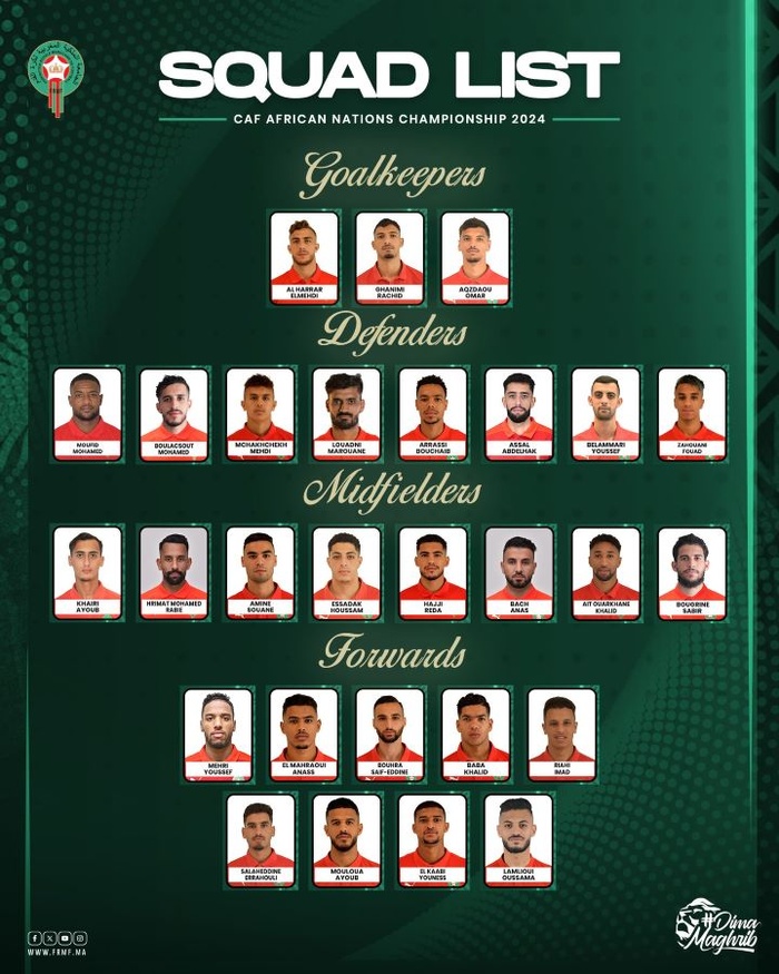 CHAN 24 / Équipe nationale: La liste finale dévoilée CHAN 24 / Équipe nationale: La liste finale dévoilée