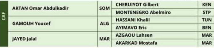 CDM U-20 / Arbitrage : Trois Marocains sur la liste de la FIFA CDM U-20 / Arbitrage : Trois Marocains sur la liste de la FIFA