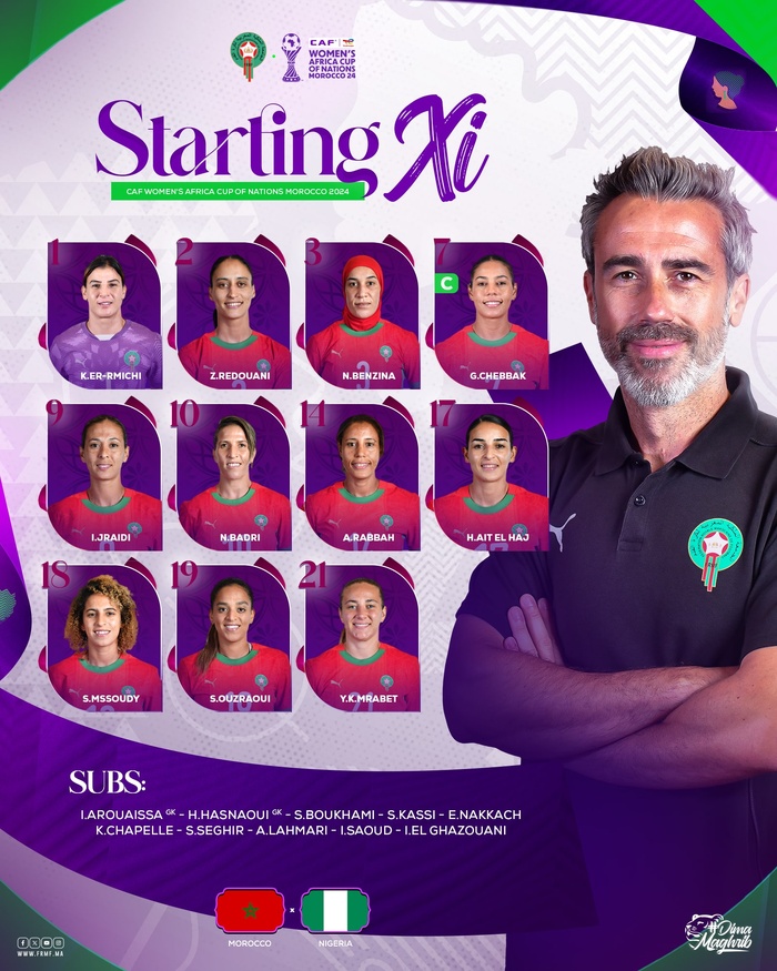 Finale CAN (f) Maroc 24 : Les Lionnes du coup d’envoi