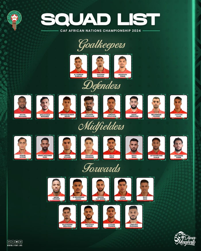 CHAN 2024 : les Lions déjà à Nairobi, objectif triplé CHAN 2024 : les Lions déjà à Nairobi, objectif triplé