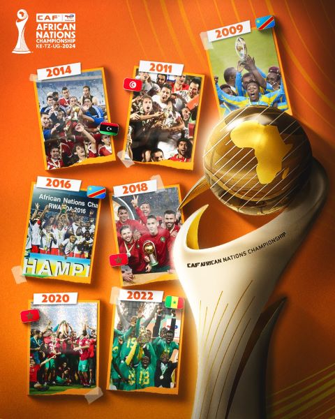CHAN 2024 : Primes et Récompenses pour les Équipes CHAN 2024 : Primes et Récompenses pour les Équipes