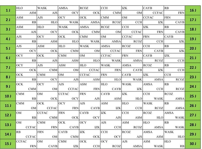 LNFA / National : OCK - RCOZ, le derby régional de l'ouverture LNFA / National : OCK - RCOZ, le derby régional de l'ouverture