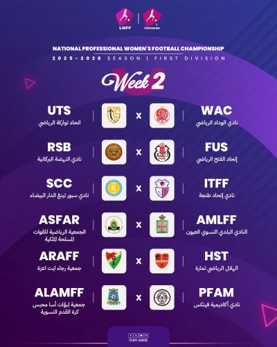 Foot féminin: La LNFF dévoile le calendrier saison 2025-2026 (D1 Pro) Foot féminin: La LNFF dévoile le calendrier saison 2025-2026 (D1 Pro)
