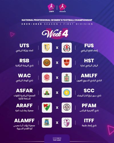 Foot féminin: La LNFF dévoile le calendrier saison 2025-2026 (D1 Pro) Foot féminin: La LNFF dévoile le calendrier saison 2025-2026 (D1 Pro)