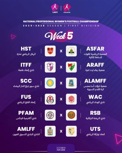 Foot féminin: La LNFF dévoile le calendrier saison 2025-2026 (D1 Pro) Foot féminin: La LNFF dévoile le calendrier saison 2025-2026 (D1 Pro)