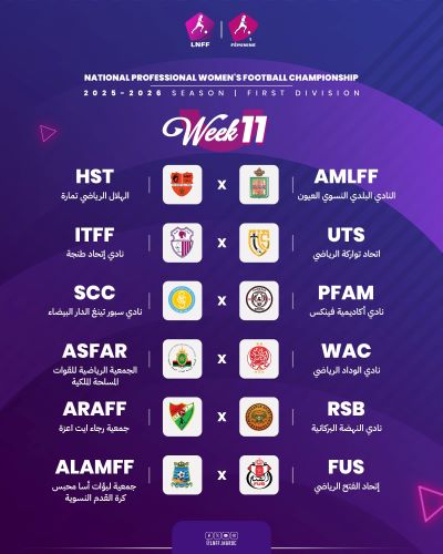 Foot féminin: La LNFF dévoile le calendrier saison 2025-2026 (D1 Pro) Foot féminin: La LNFF dévoile le calendrier saison 2025-2026 (D1 Pro)