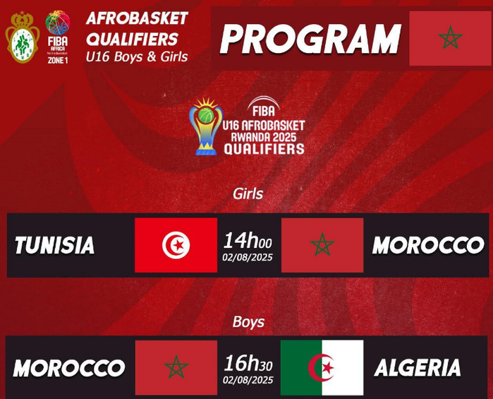 Afro Basket U16 / Coup d’envoi des éliminatoires régionales ce samedi : Maroc vs Tunisie (f) et Maroc vs Algérie (g)