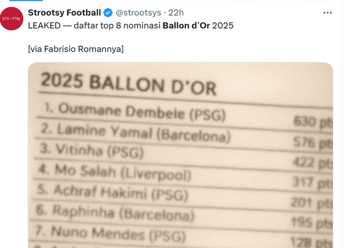 Le Ballon d'Or 2025 : les 30 nommés dévoilés ce jeudi Le Ballon d'Or 2025 : les 30 nommés dévoilés ce jeudi