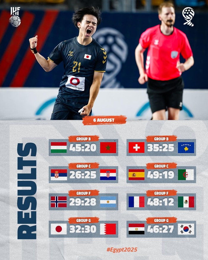 Handball / Mondial U19 (G) : Entrée en matière ratée pour les Lionceaux