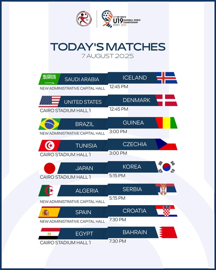 Handball / Mondial U19 (G) : Entrée en matière ratée pour les Lionceaux Handball / Mondial U19 (G) : Entrée en matière ratée pour les Lionceaux