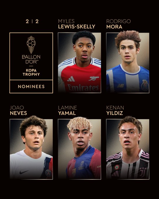 Ballon d'Or: Trophée Kopa ?