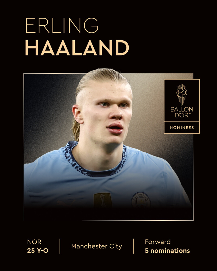Ballon d'Or masculin : les Nominés ?