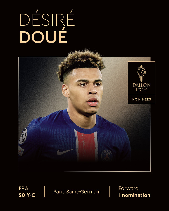 Ballon d'Or masculin : les Nominés ?