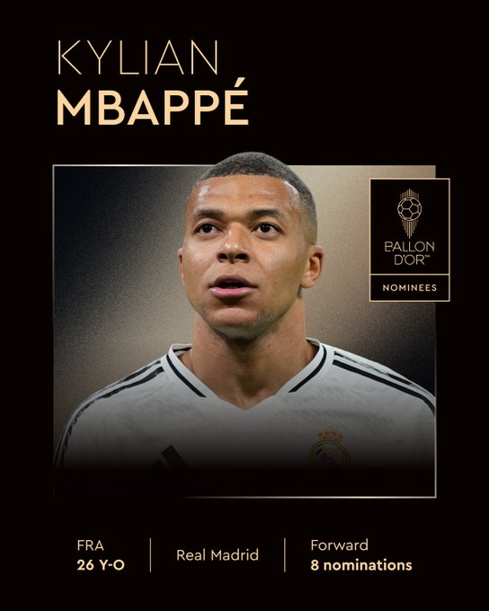 Ballon d'Or masculin : les Nominés ?