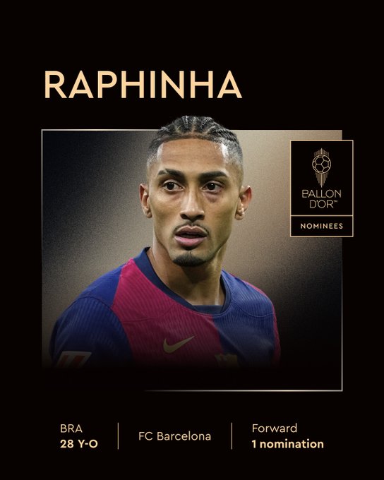 Ballon d'Or masculin : les Nominés ?
