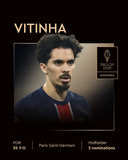 Ballon d'Or masculin : les Nominés ?