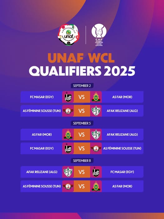CAF Ligue des Champions (F) : le calendrier des éliminatoires de l’UNAF dévoilé