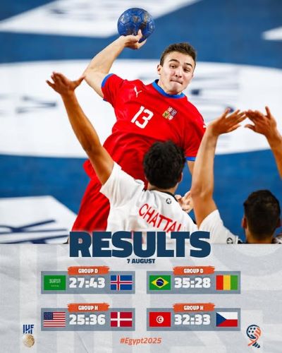 Mondial U19 de handball : Maroc vs Suisse ce vendredi Mondial U19 de handball : Maroc vs Suisse ce vendredi