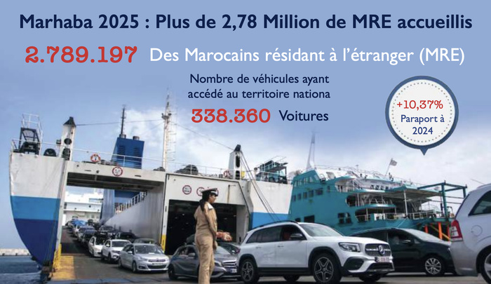 L’info...Graphie L’info...Graphie