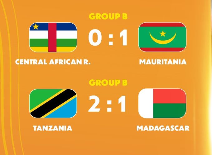 CHAN 2024 : La Tanzanie première qualifiée pour les quarts, victoire décisive pour la Mauritanie CHAN 2024 : La Tanzanie première qualifiée pour les quarts, victoire décisive pour la Mauritanie