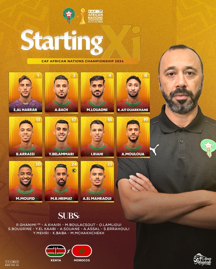 CHAN 2024 : Naufrage total des Lions face à une équipe réduite à dix CHAN 2024 : Naufrage total des Lions face à une équipe réduite à dix