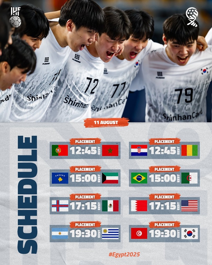 Handball / Championnat du Monde masculin U19 2025 : Ce lundi , Maroc – Portugal