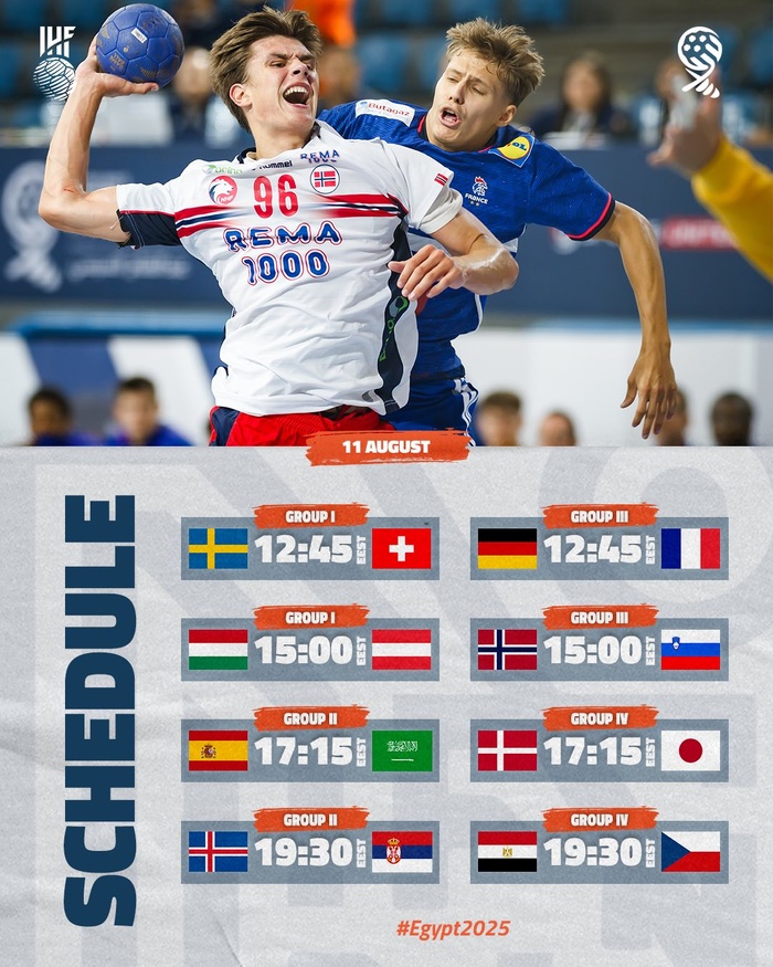 Handball / Championnat du Monde masculin U19 2025 : Ce lundi , Maroc – Portugal