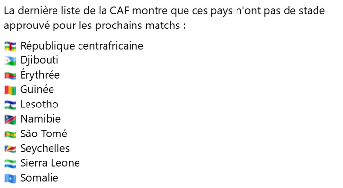 CAF / Mise à jour des stades homologués : Le Maroc se classe deuxième en Afrique CAF / Mise à jour des stades homologués : Le Maroc se classe deuxième en Afrique
