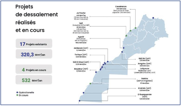 ​Dessalement : Chantiers menés tambour battant [INTÉGRAL]