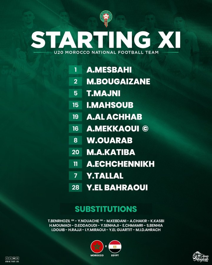 Prépa CDM U20 Chili 2025 : Maroc et Égypte dos à dos Prépa CDM U20 Chili 2025 : Maroc et Égypte dos à dos