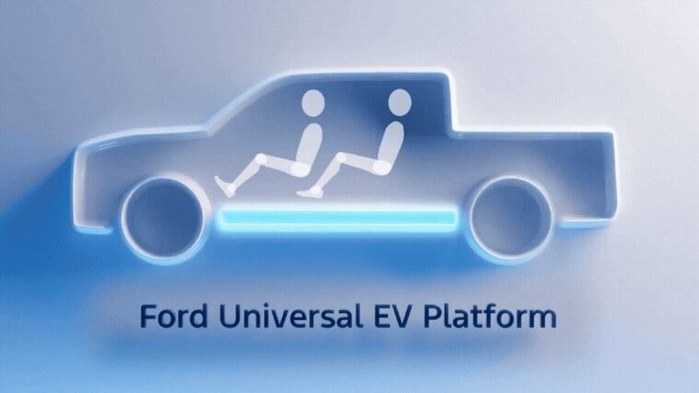 Ford : Jim Farley annonce l’arrivée d’une gamme électrique abordable Ford : Jim Farley annonce l’arrivée d’une gamme électrique abordable