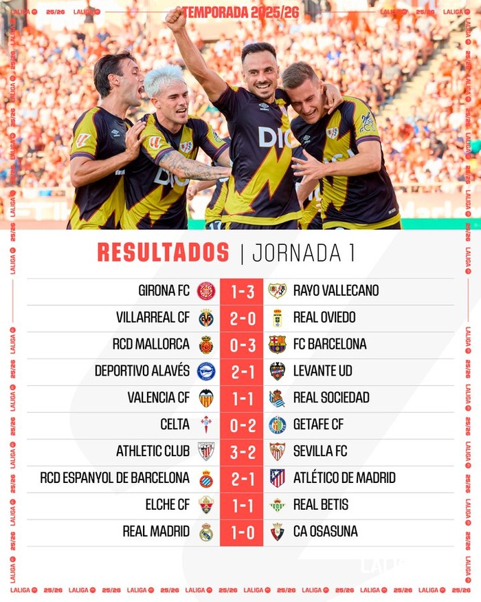 Liga / J1 : Le Real vainqueur contesté face à Osasuna ?