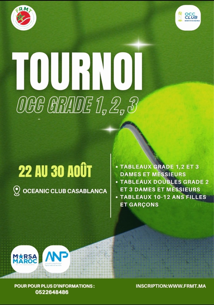 ​TENNIS : Ce vendredi à l'Open de l'OCC/Marsa… On largue les amarres !