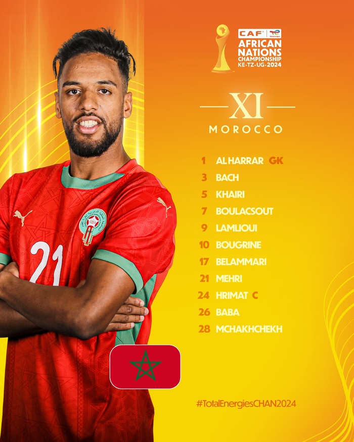 Tanzanie – Maroc : Les compos du coup d’envoi Tanzanie – Maroc : Les compos du coup d’envoi