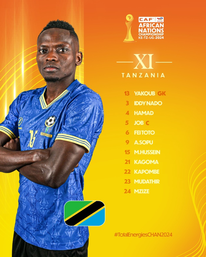 Tanzanie – Maroc : Les compos du coup d’envoi Tanzanie – Maroc : Les compos du coup d’envoi