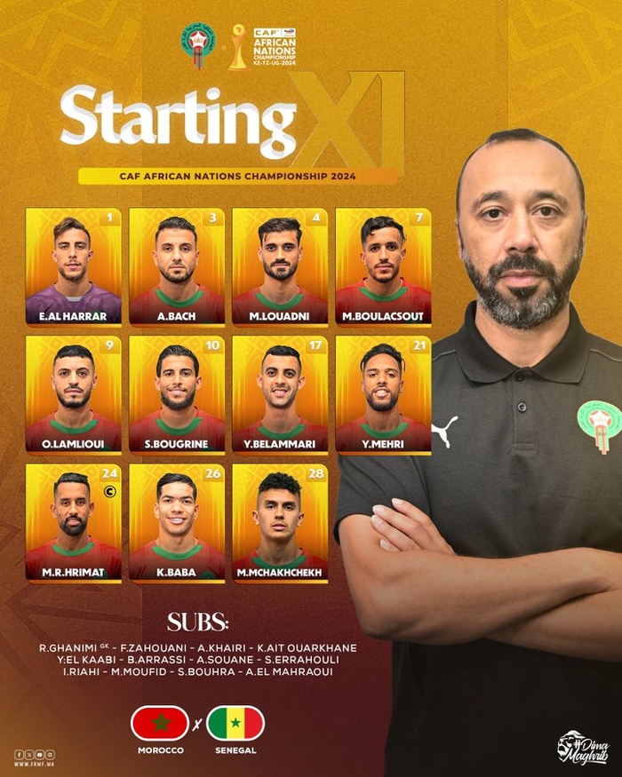 Maroc – Sénégal : la compo du Onze national au coup d’envoi ?