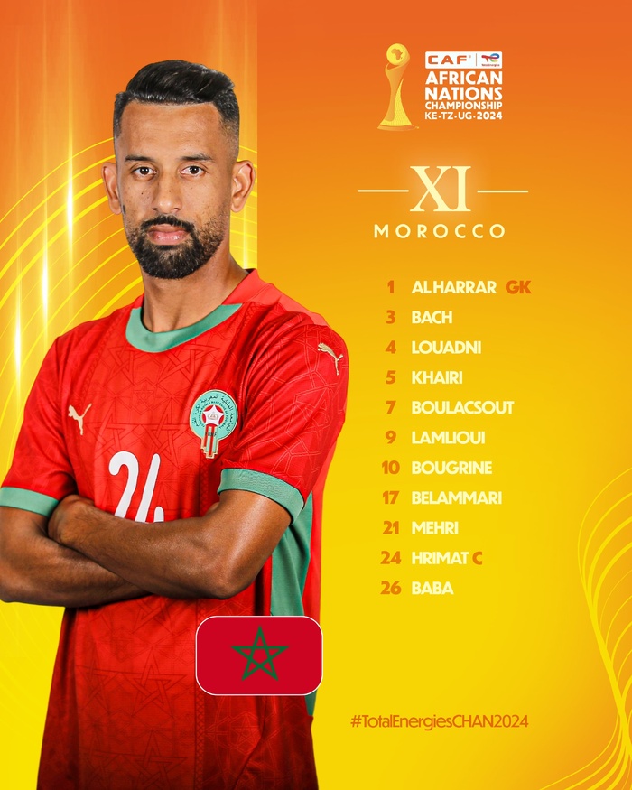 CHAN 2024.  Les Onze Lions du coup d’envoi de la Finale ?
