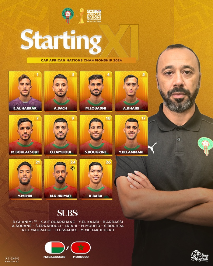 CHAN 2024.  Les Onze Lions du coup d’envoi de la Finale ?