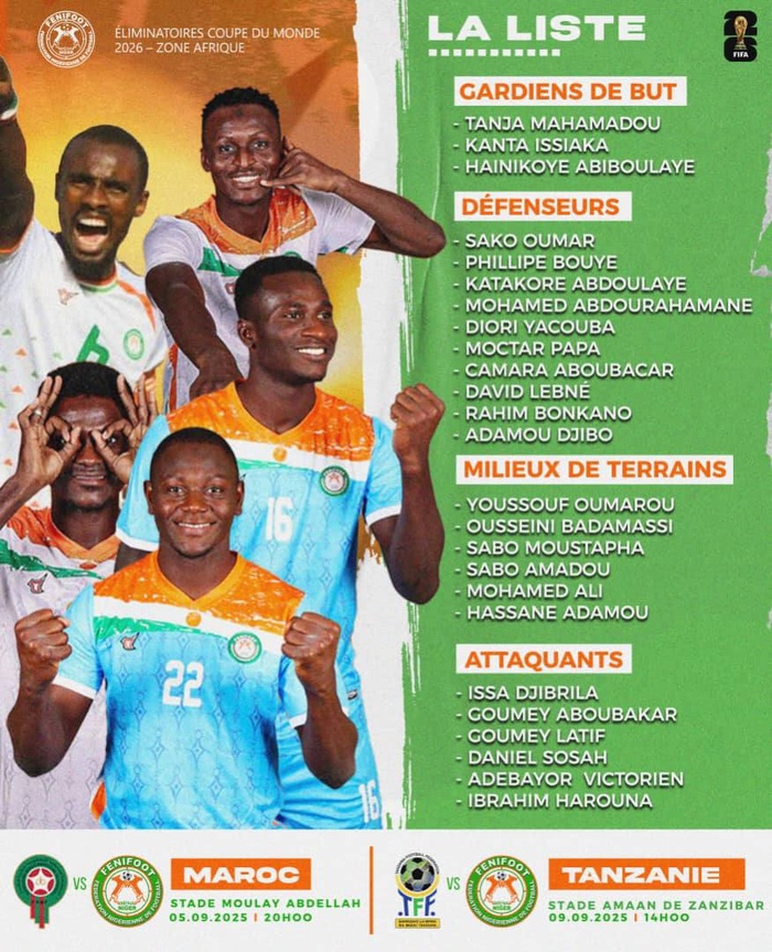 Qualifs. CDM 2026 / Maroc-Niger : Badou Zaki convoque des joueurs du CHAN 2024 Qualifs. CDM 2026 / Maroc-Niger : Badou Zaki convoque des joueurs du CHAN 2024
