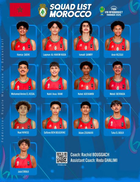 Afro basket U16 : Les Lionceaux rejoignent les Lioncelles à Kigali Afro basket U16 : Les Lionceaux rejoignent les Lioncelles à Kigali