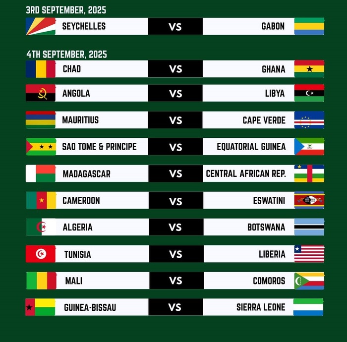 Qualifs africaines CDM 2026 : La J7 débute cet après-midi Qualifs africaines CDM 2026 : La J7 débute cet après-midi