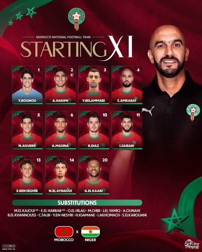 Maroc-Niger : Quel Onze au coup d’envoi ?