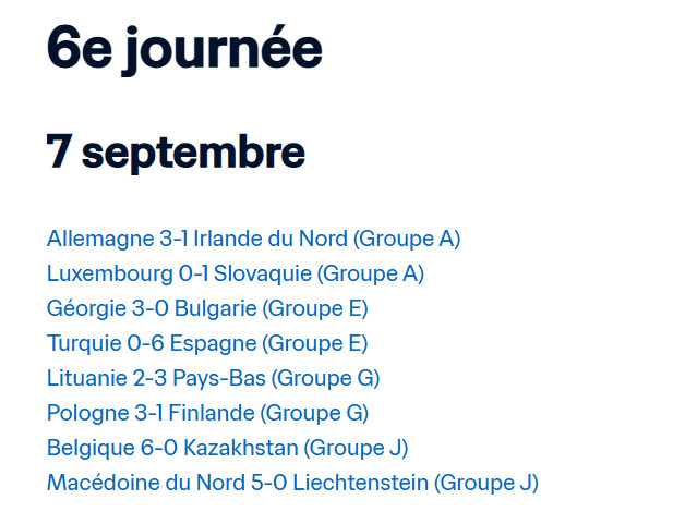Qualifs Mondial 26 / Europe : L’Allemagne se relance Qualifs Mondial 26 / Europe : L’Allemagne se relance