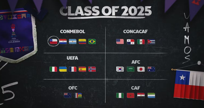 Prépa CDM U20 Chili 25/ Le Maroc et les Etats Unis dos à dos Prépa CDM U20 Chili 25/ Le Maroc et les Etats Unis dos à dos